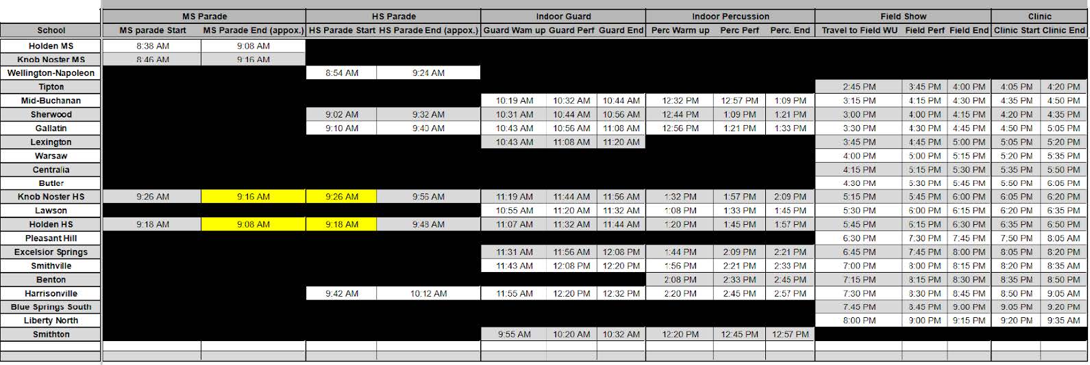 Master Schedule