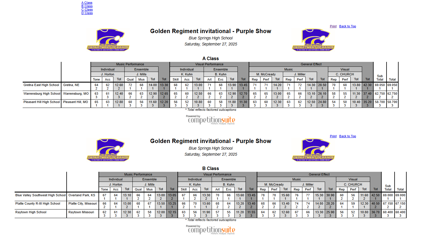 Purple Show A and B Recap